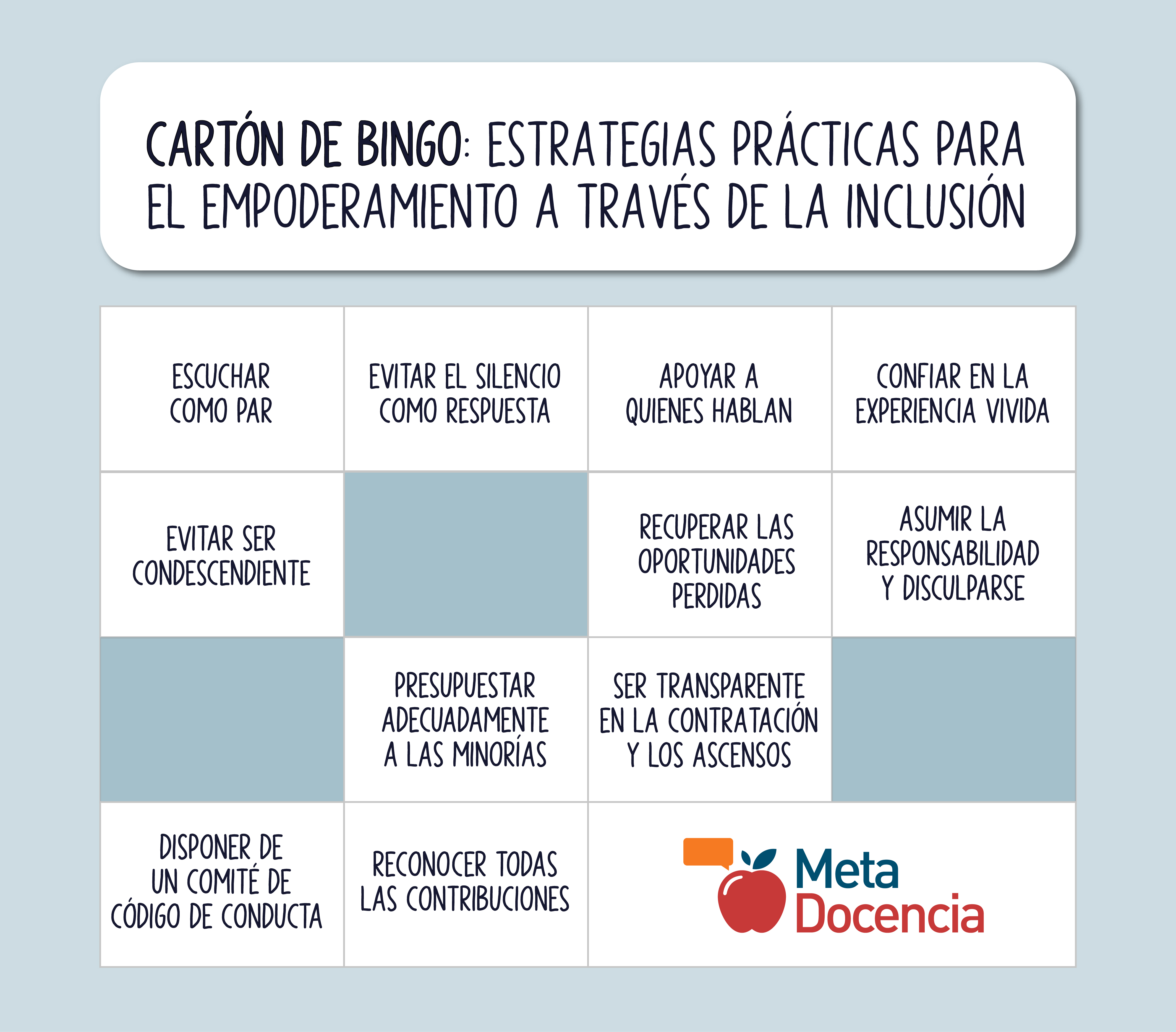 Captura de pantalla de una tarjeta de bingo que incluye las opciones: “Escuchar como pares”, “Evitar el silencio como respuesta”, “Apoyar a quienes hablan”, “Confiar en la experiencia vivida”, “Evitar ser condescendiente”, “Recuperar las oportunidades perdidas”, “Asumir la responsabilidad y disculparse”, “Presupuestar adecuadamente a las minorías”, “Ser transparente en la contratación y los ascensos”, “Disponer de un Comité de Código de Conducta”, “Reconocer todas las contribuciones”, junto al logo de MetaDocencia.